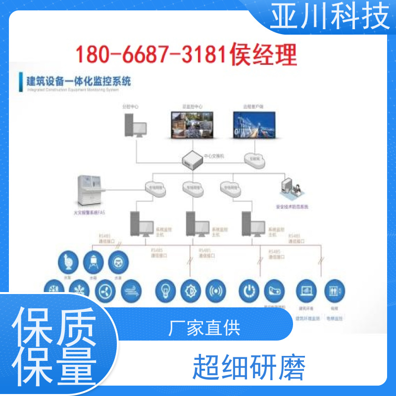 青岛LDN2000一体化系统哪家做的好