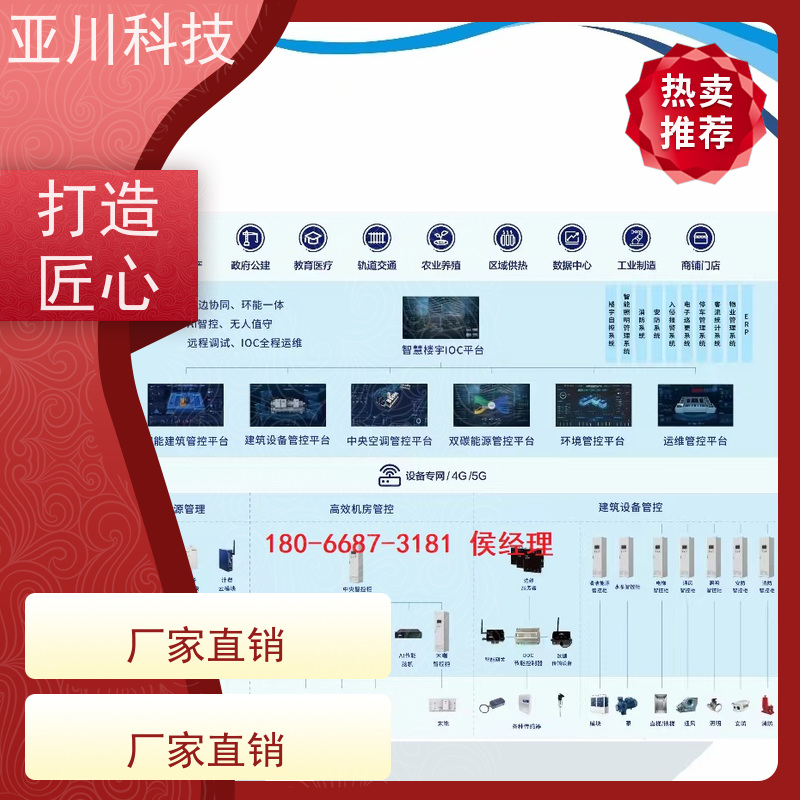 场馆vtk-c照明模块作用 