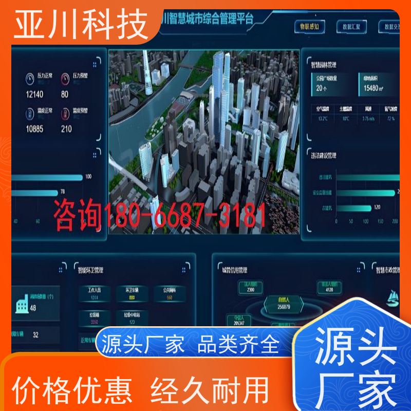 保定AI赋能IBMS系统集成运维工单管理设备维护，能耗分析管理