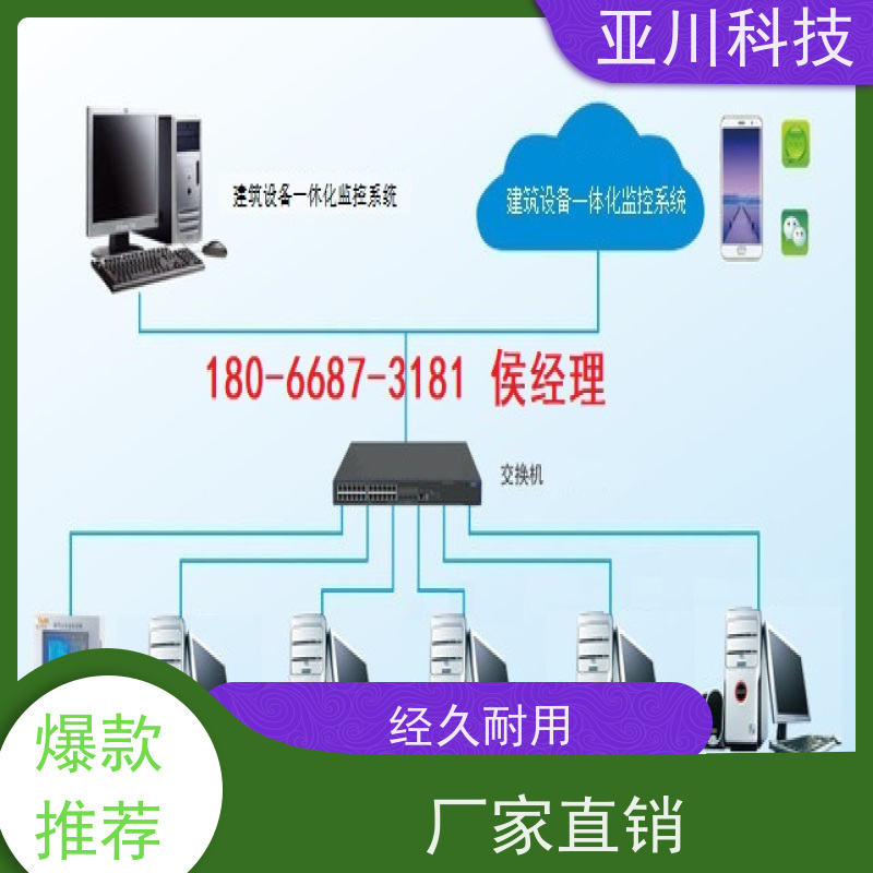 上海LDN2000-A-GS-A给水泵控制器配置说明 