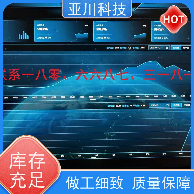 资质齐全解决方案学校BAS楼宇自控+能碳管理平台