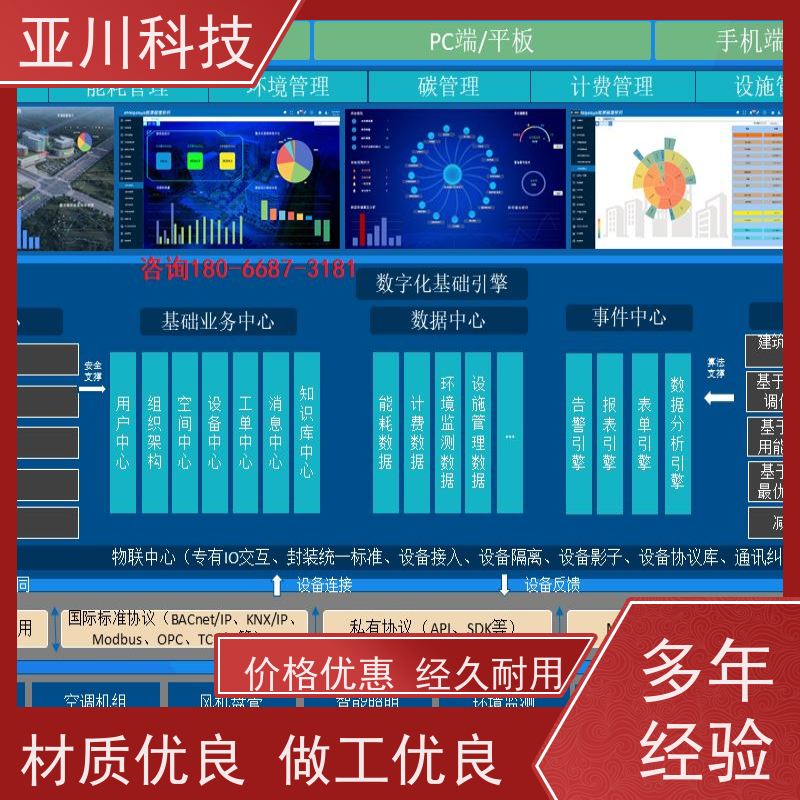 湖北解决方案厂家可靠BAS楼宇自控+能碳管理平台