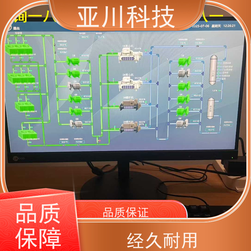 陕西能源设备一体化监控系统项目应用 