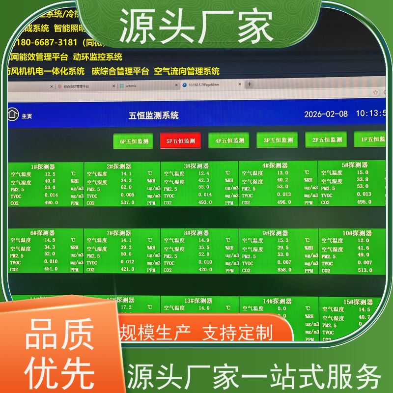  数据中心楼宇DDC自控系统+ibms集成系统图纸深化