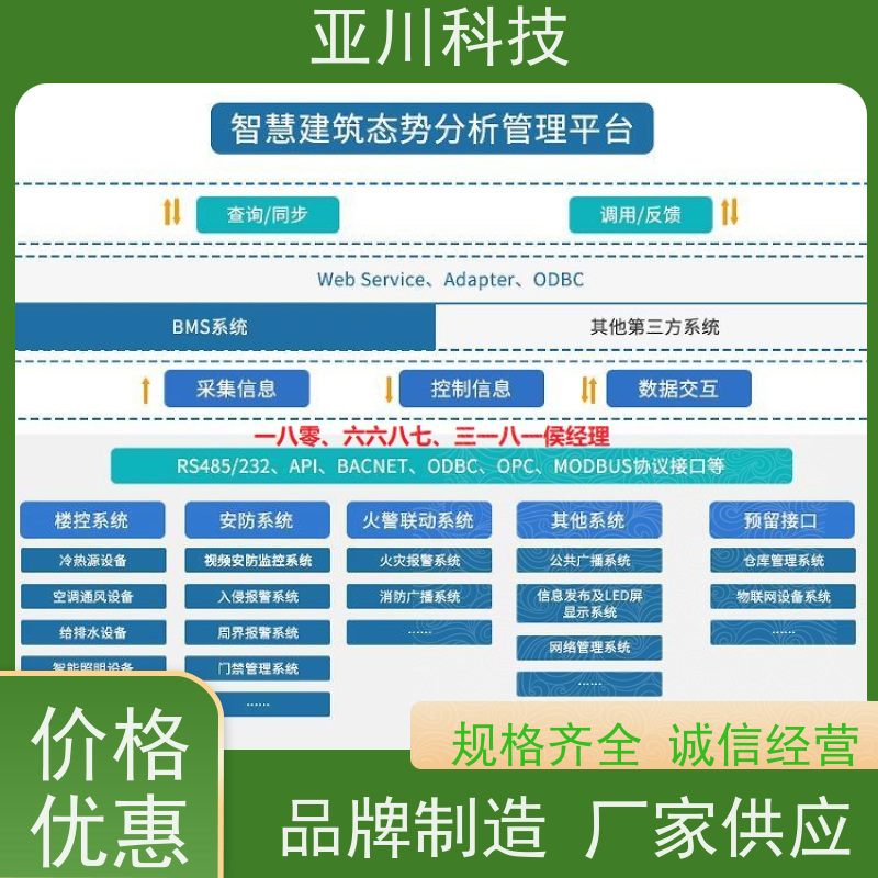 四川AI赋能IBMS系统集成运维工单管理减少运营成本,提升商业价值