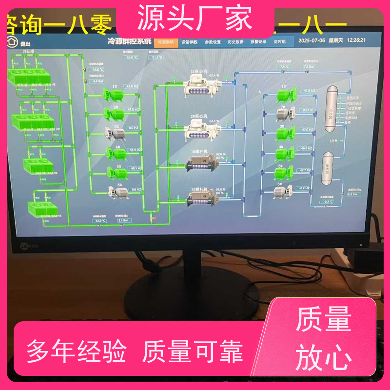  展览馆DDC直接输入数字控制器+碳中和管理平台招代理