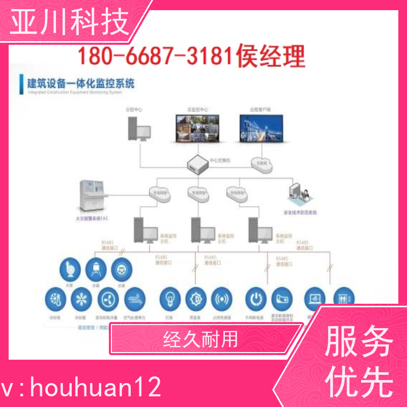 青岛LDN2000-A-GS-A给水泵控制器调试服务 