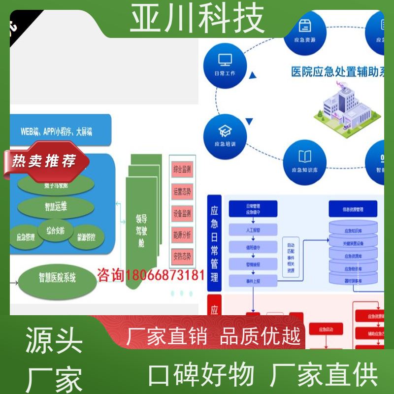 学校AI赋能IBMS系统集成多样化菜单导航开放数据结构，实现信息共享