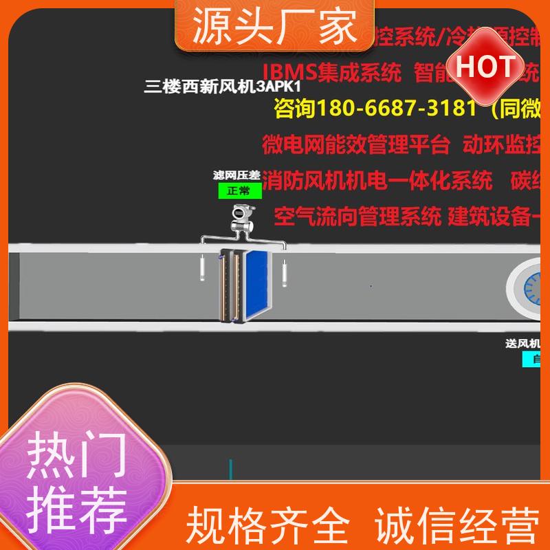  综合体楼宇自控DDC+ems微电网管理平台技术支持