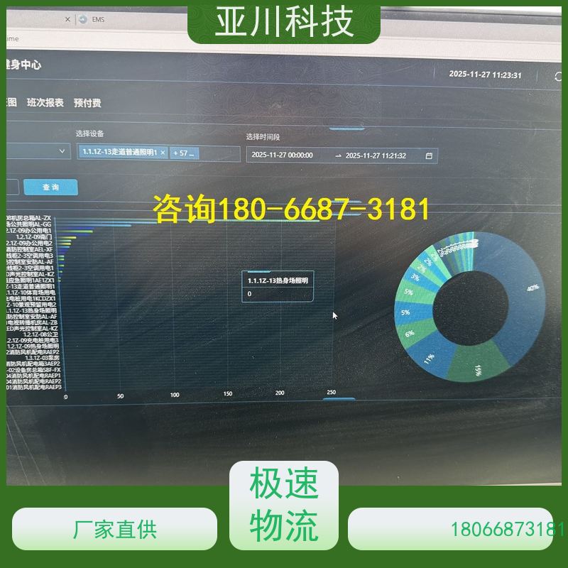 上海LDN2000-A-XS-A控制模块功能参数