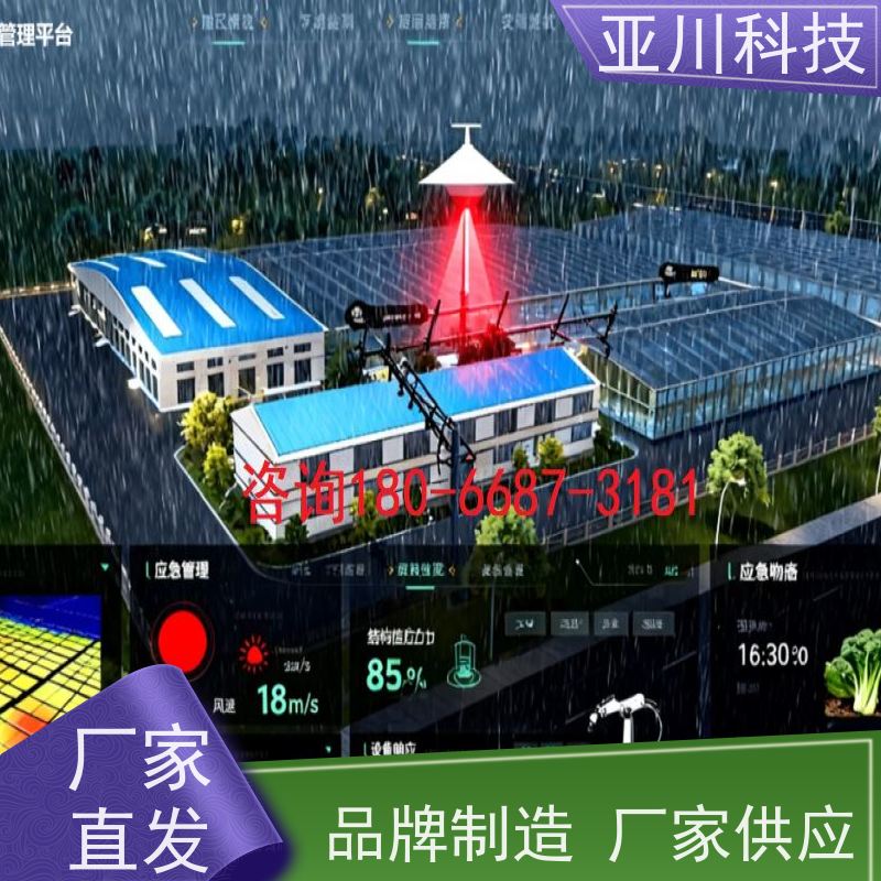 厂房AI赋能IBMS楼宇集成化系统领导驾驶舱提高工作效率，节约运行成本