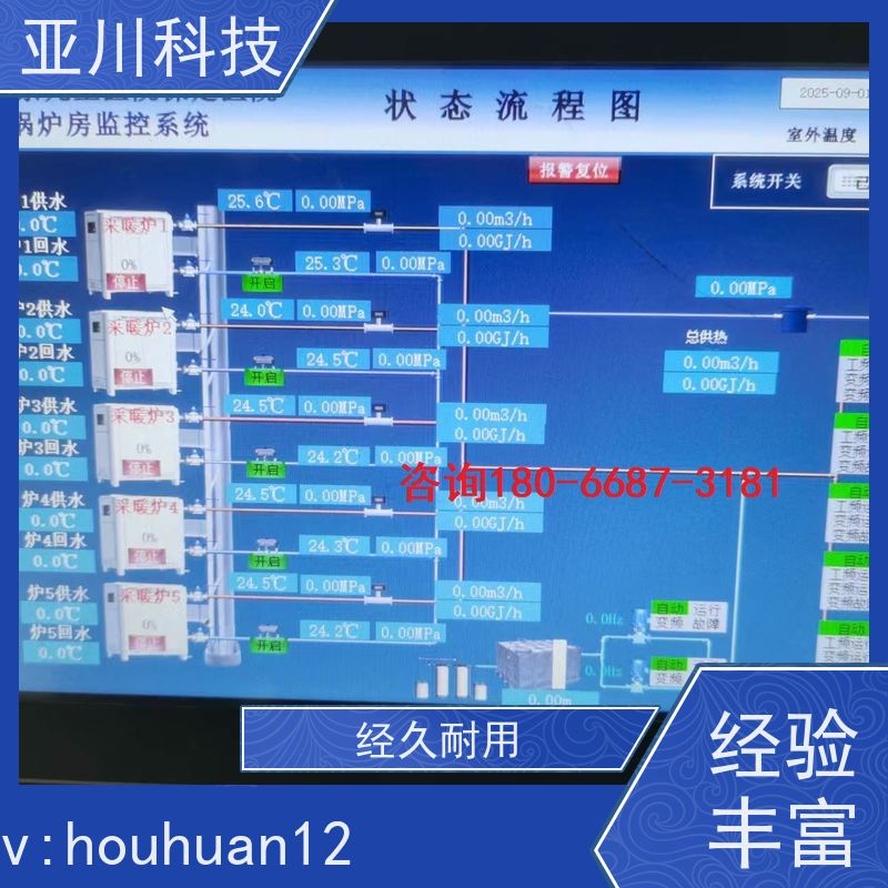 山东LDN2000-A-XS-A控制模块报价 