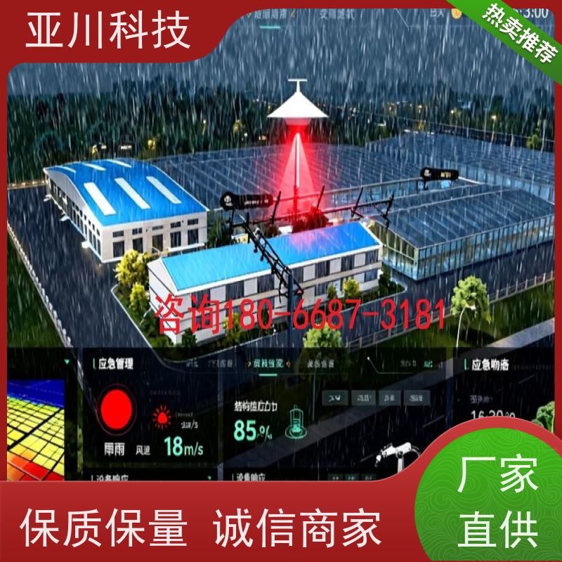 榆林AI赋能IBMS集成系统多样化菜单导航减少运营成本，提升商业价值