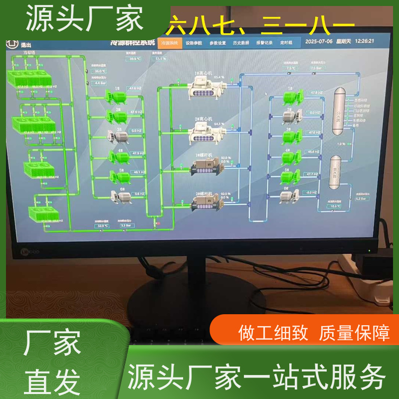 体育中心BAS楼宇自控DDC系统+动环监控系统图纸深化