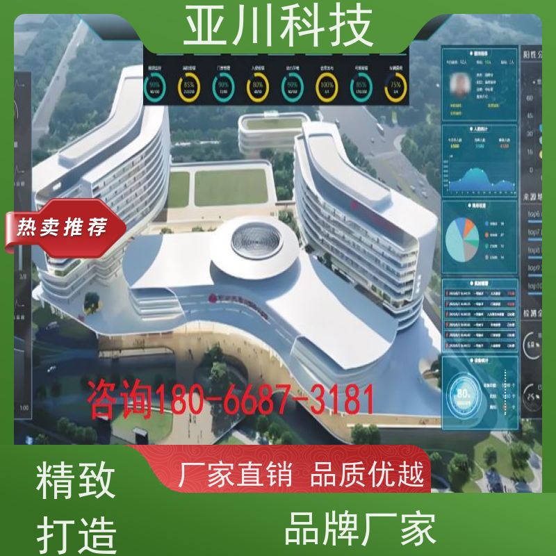 天津ibms集成系统数字孪生全局报警管理设备维护，能耗分析管理