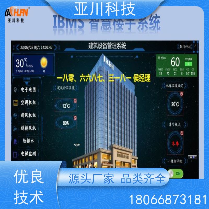 武汉AI赋能IBMS楼宇集成化系统全局报警管理设备维护，能耗分析管理