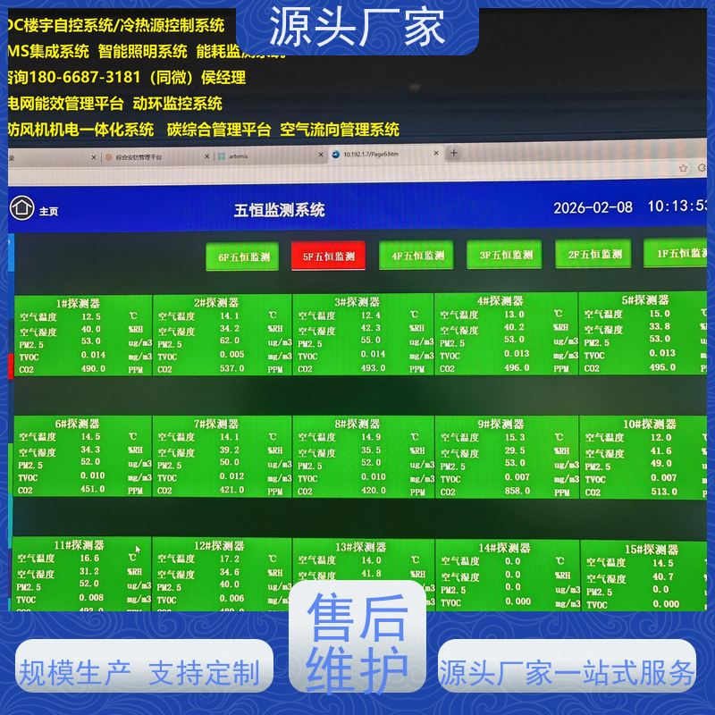  BAS楼宇自控DDC系统+综合能源管理平台配置选型