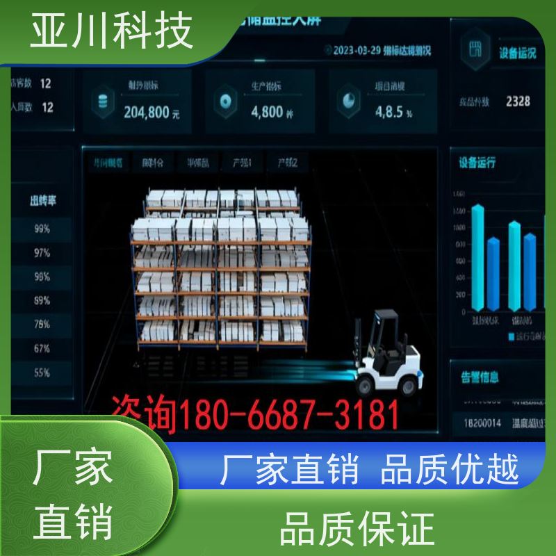 咸阳AI赋能IBMS系统集成可视化管理开放数据结构,实现信息共享