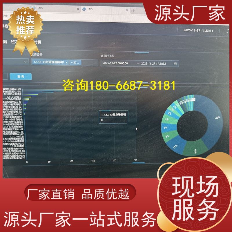  综合体楼宇自控DDC控制器/控制箱+ibms集成系统源头厂家