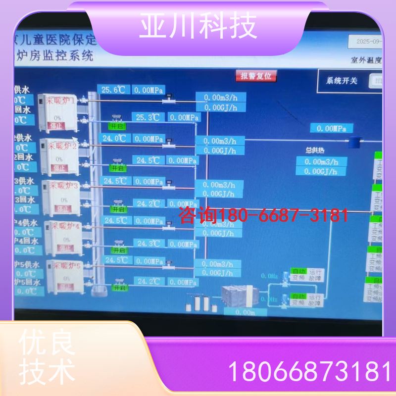 校园能源设备一体化监控系统报价 