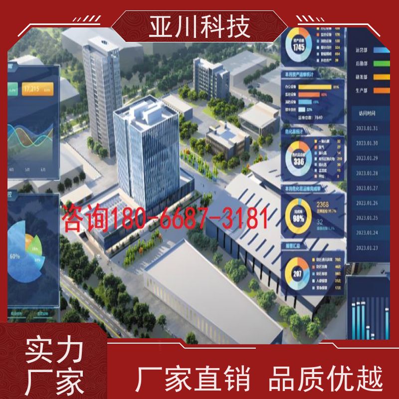 咸阳ibms智能化集成系统与三维建模安全管理设备维护，能耗分析管理