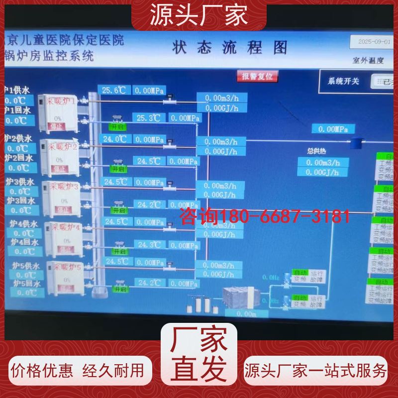 展览馆无线楼宇自控DDC系统+能碳管理平台配置方案