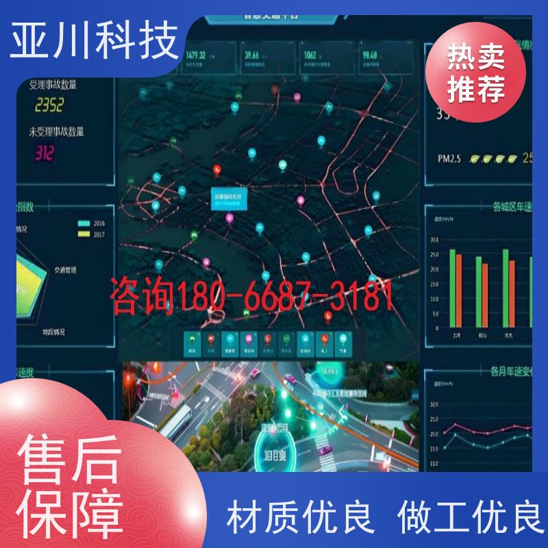 医院楼宇集成化系统ibms移动端应用开放数据结构,实现信息共享