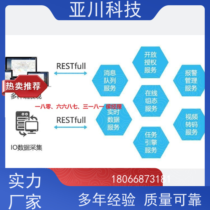 山东ibms集成系统数字孪生多屏幕展示提高工作效率，节约运行成本