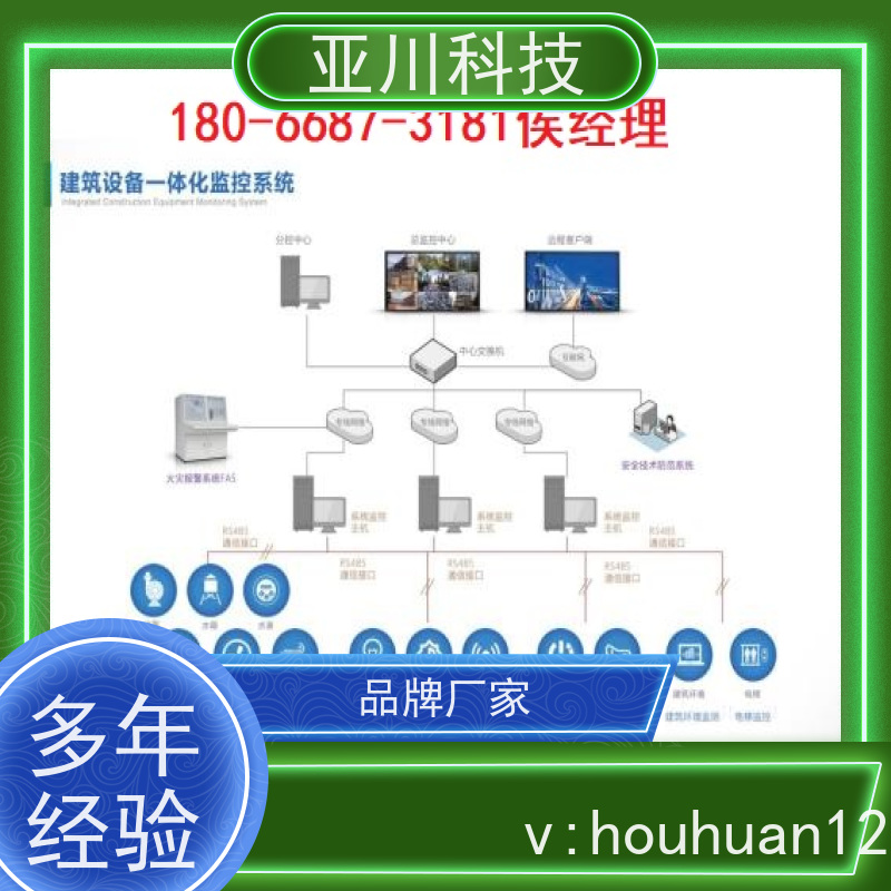 办公楼LDN2000系列控制箱/柜配置