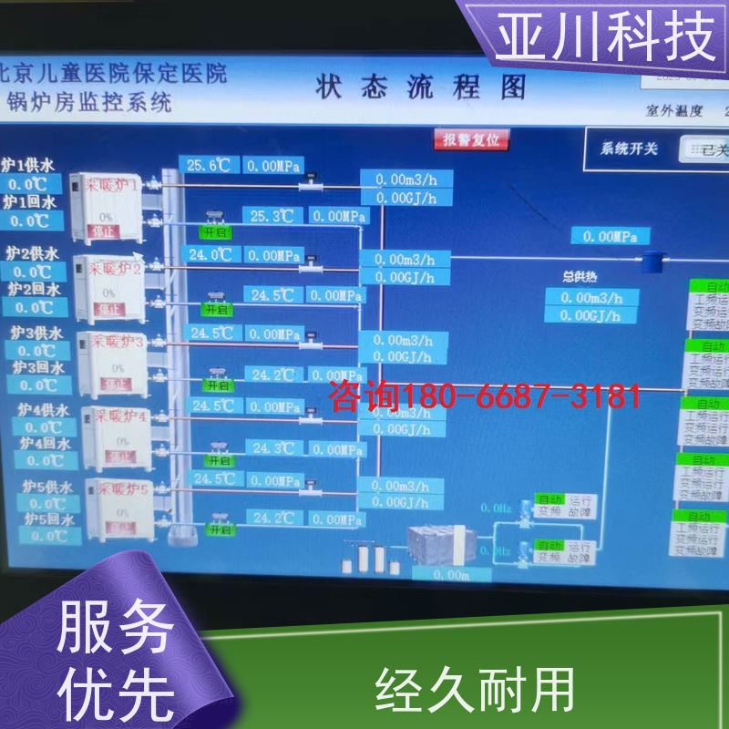 医院LDN2000-A-GS-A给水泵控制器调试服务 