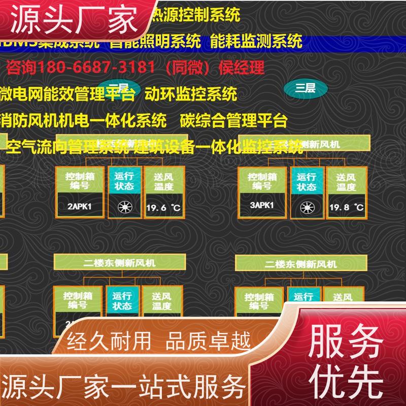 数据中心DDC楼宇自控+能碳管理平台布线指导