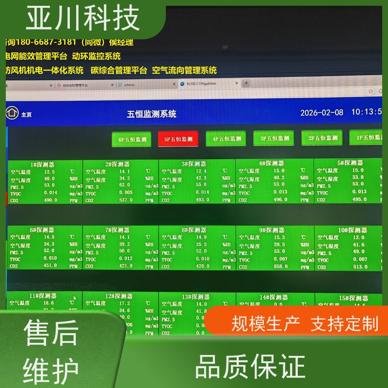 榆林AI赋能IBMS综合运维平台多样化菜单导航对各个机电子系统统一监视、控制和管理