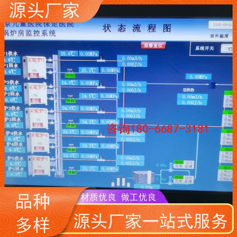  办公楼BAS楼宇自控+综合能源管理平台20年厂家服务 