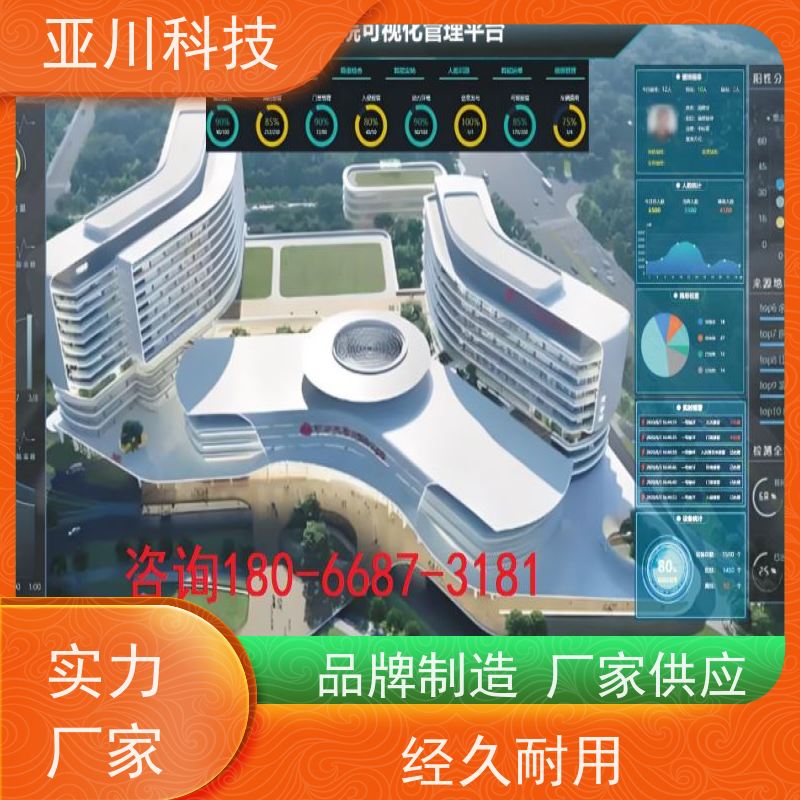 医院ibms集成系统数字孪生多屏幕展示减少运营成本,提升商业价值