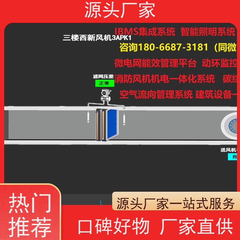  办公楼建筑设备管理系统BMS+冷热源控制系统招代理