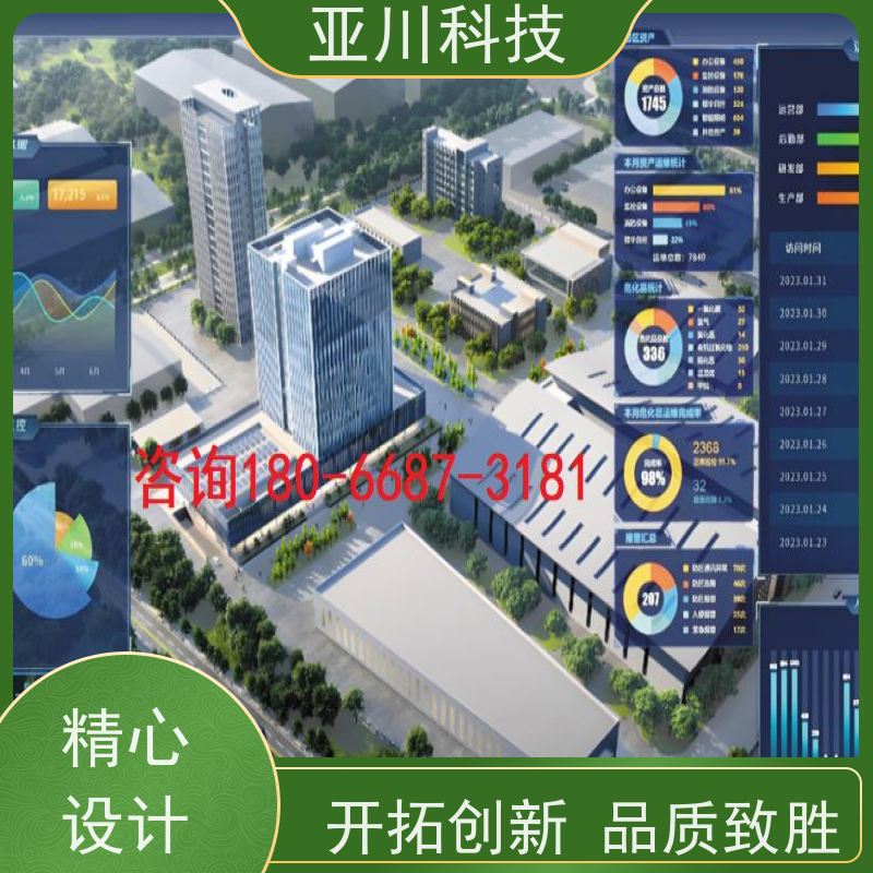 渭南IBMS智能化集成系统3D可视化多样化菜单导航提高工作效率，节约运行成本