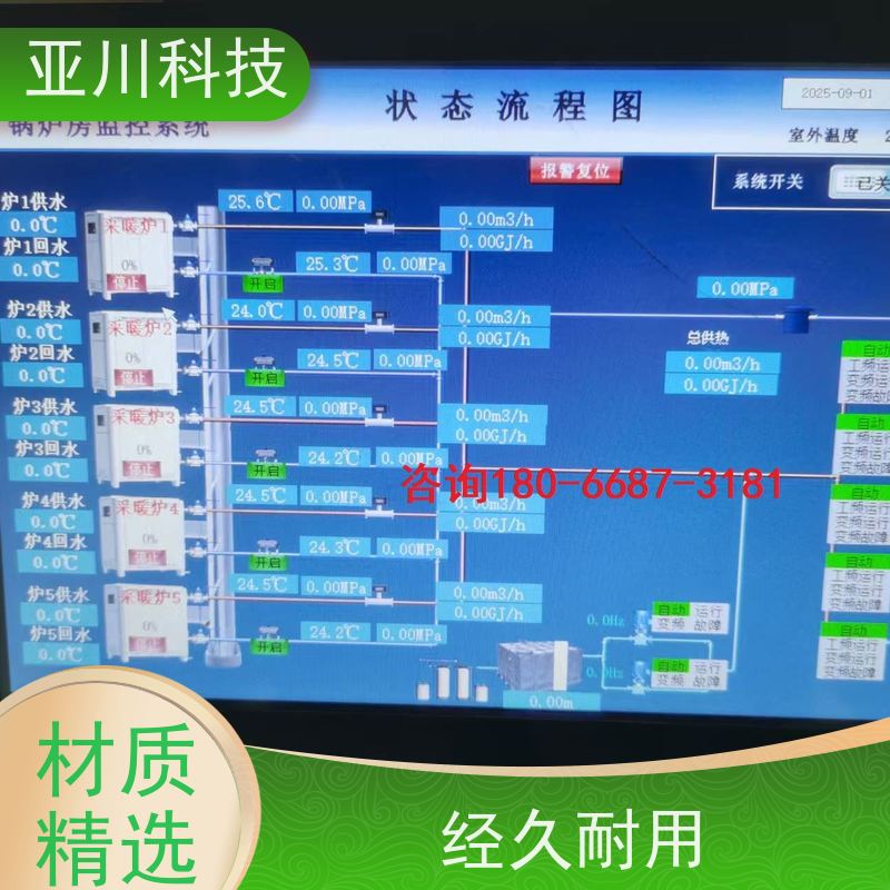 本地服务LDN2000-A-XS-A控制模块应用原理