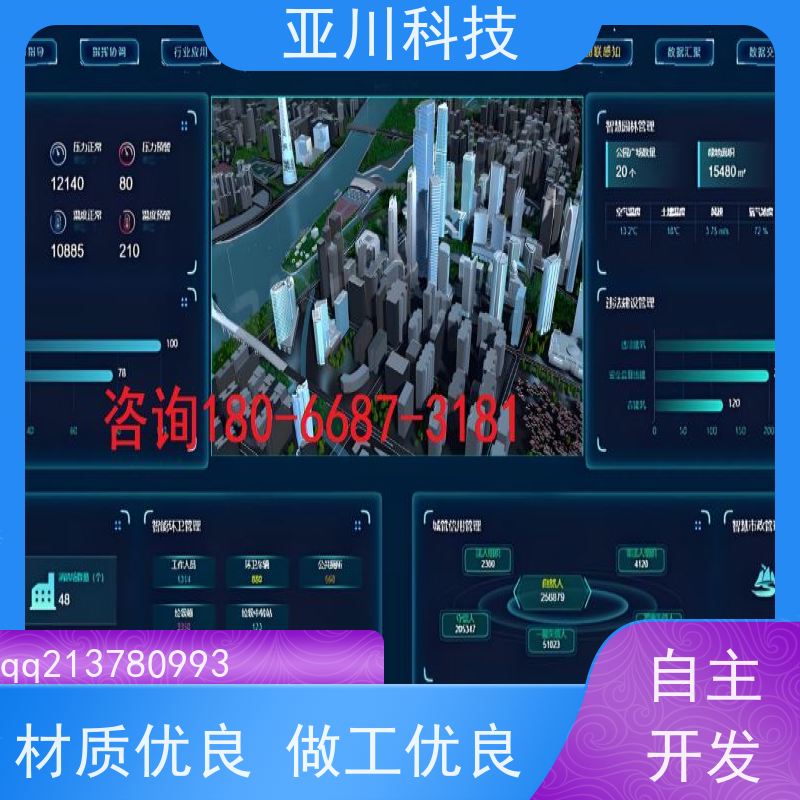 咸阳ibms智能化集成系统与三维建模图形化人机界面展示开放数据结构，实现信息共享