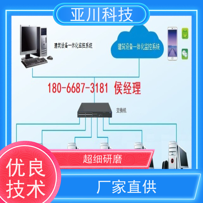 学校vtk-a一体化控制器配置说明 