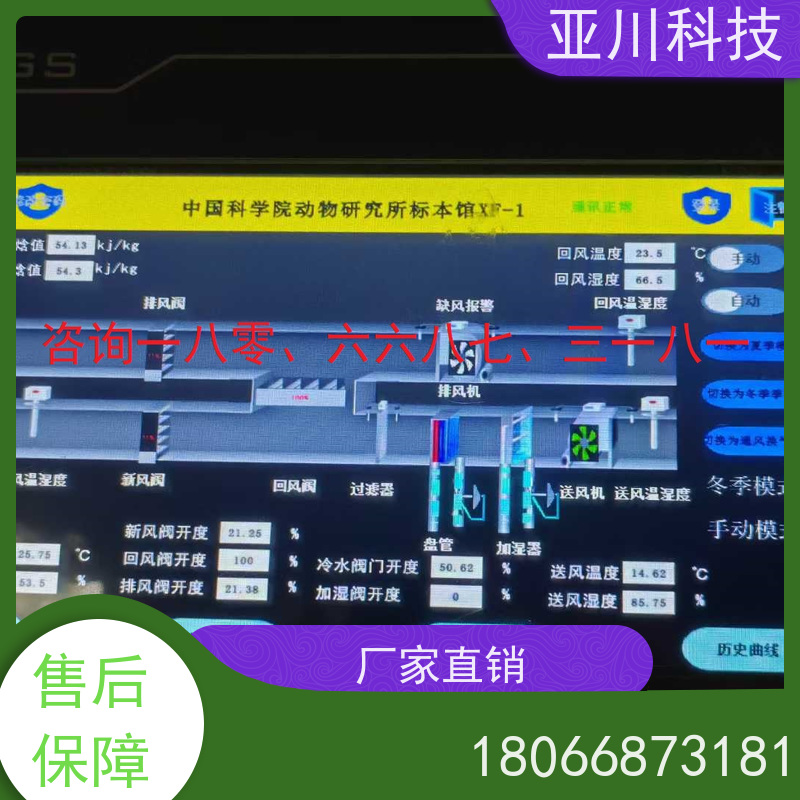 医院LDN2000系列控制箱/柜报价 