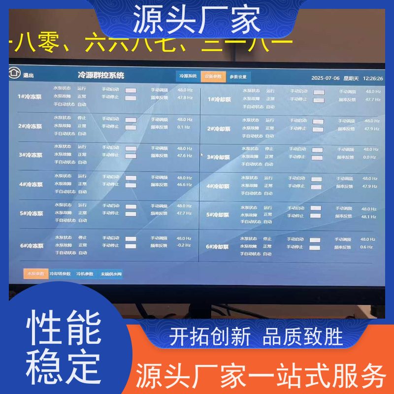  展览馆PLC楼宇自控DDC+消防风机机电一体化系统现场沟通