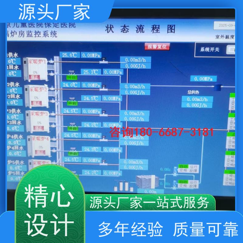 数据中心建筑设备监控系统BAS+冷热源控制系统项目案例
