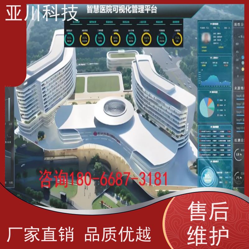 陕西ibms智能化集成系统与三维建模领导驾驶舱设备维护，能耗分析管理