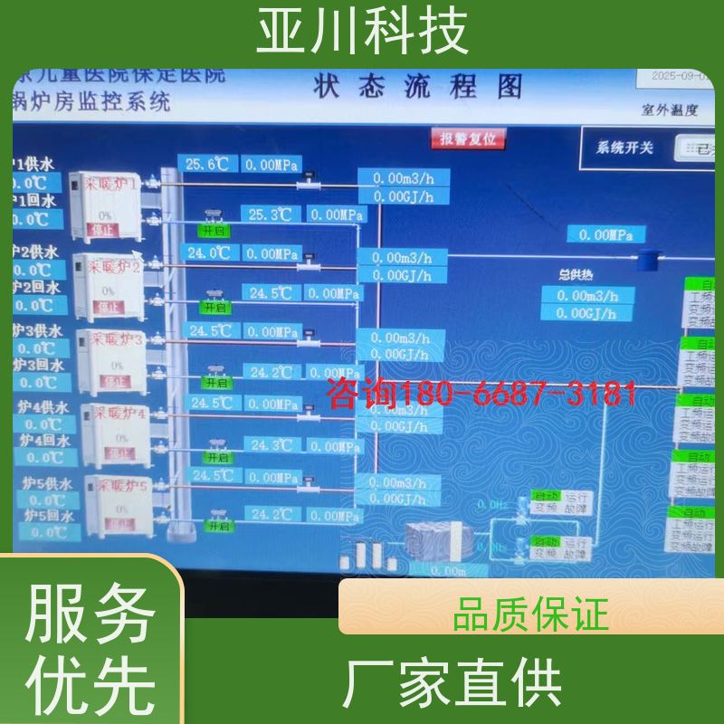 本地服务vtk-c照明模块接线指导 