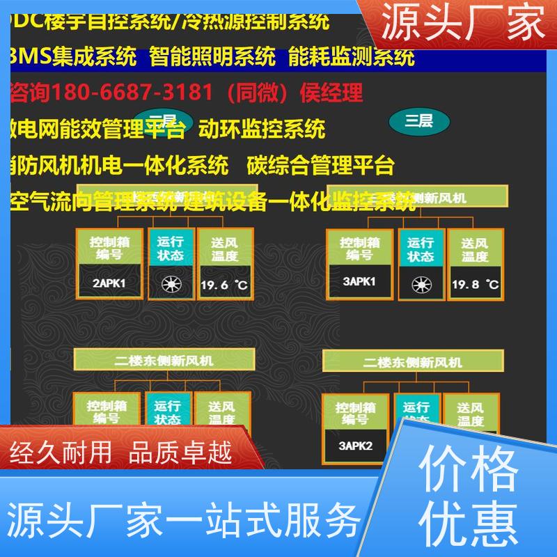  山西楼宇自控DDC+综合能源管理平台现场沟通