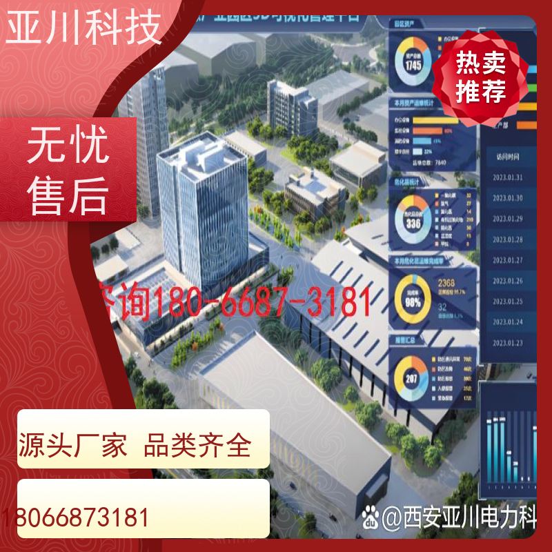 咸阳ibms数字孪生与集成管理联动预案开放数据结构,实现信息共享
