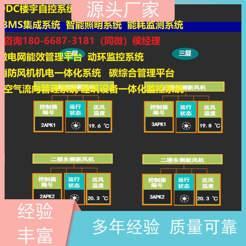  体育中心楼宇自控DDC+IBMS集成系统+能耗系统+照明系统现场调试