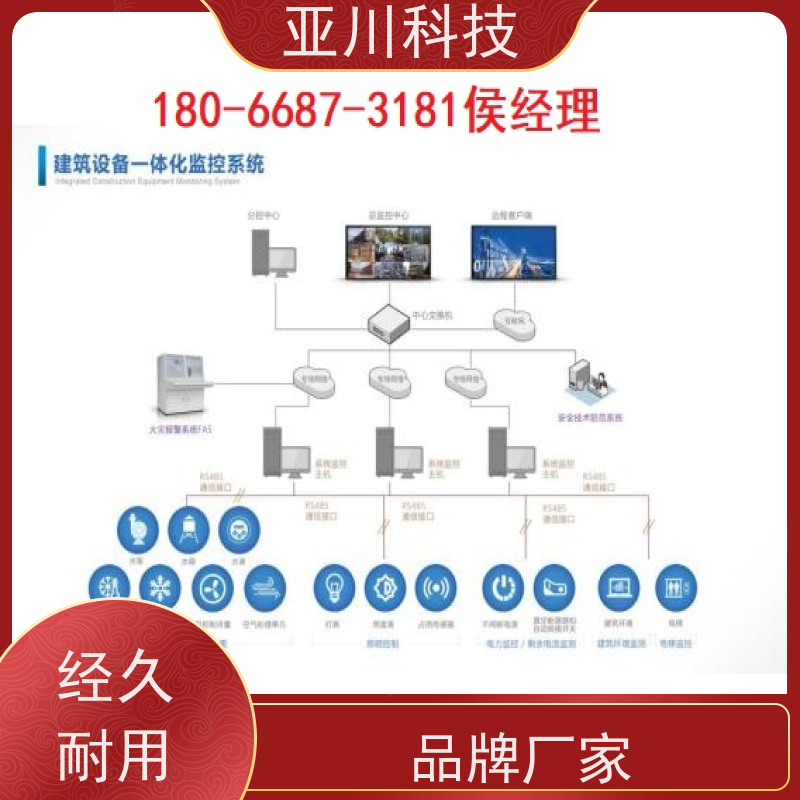 武汉能源设备一体化监控系统技术支持 