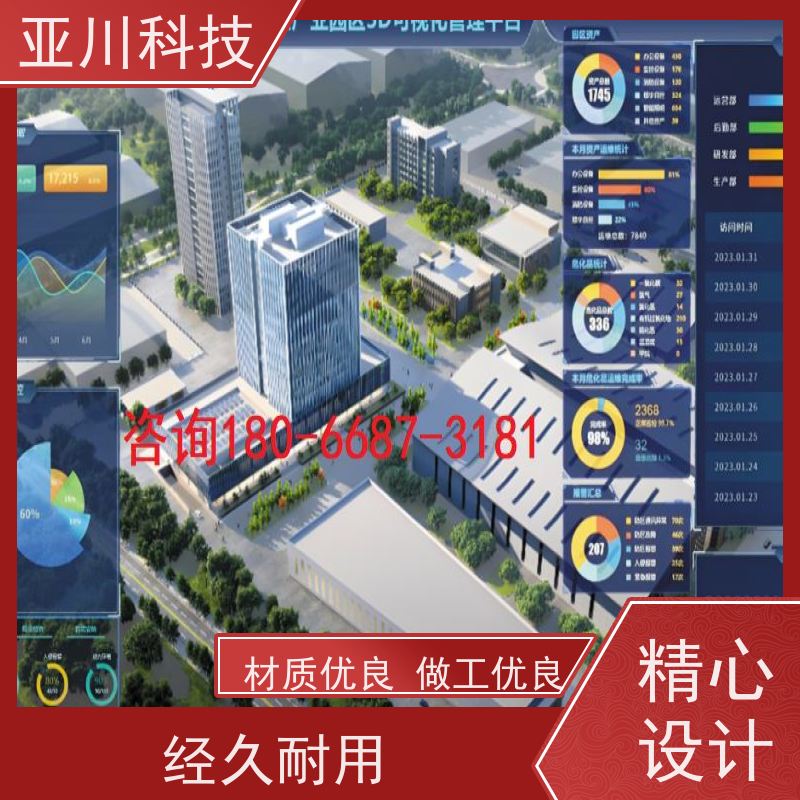 西安ibms集成系统数字孪生报表管理开放数据结构,实现信息共享