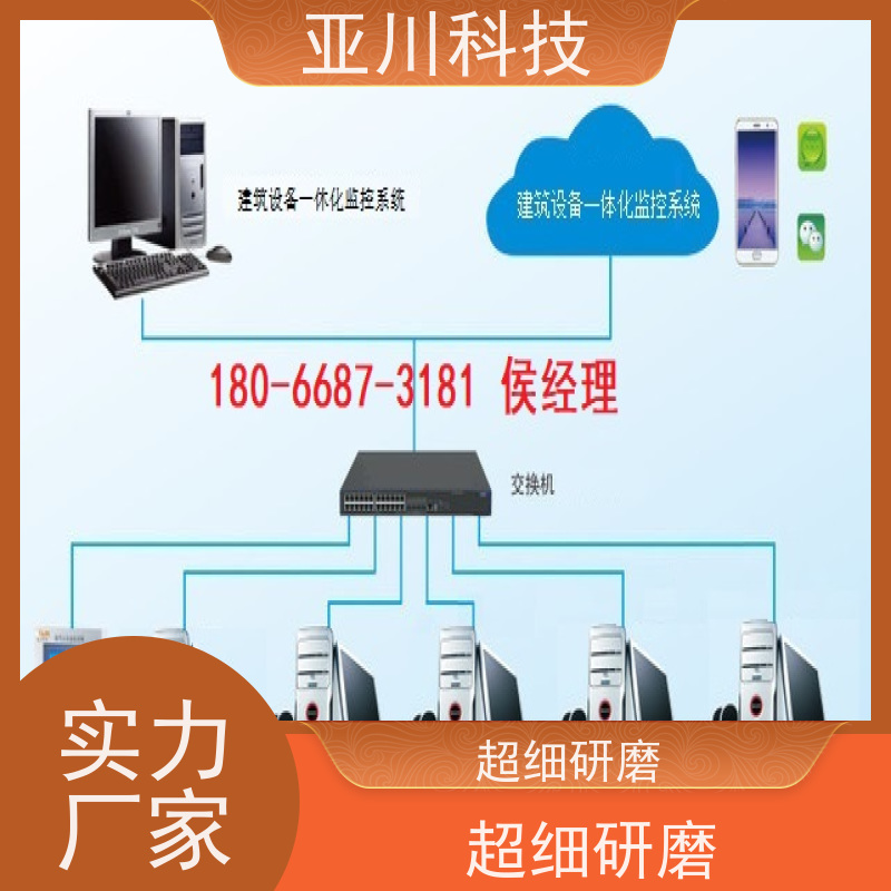 武汉LDN2000一体化终端项目应用